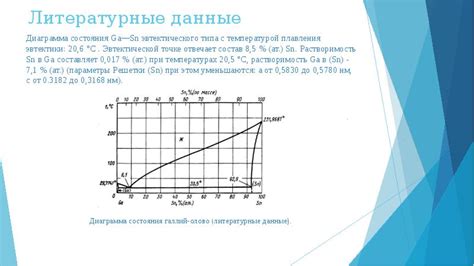 Низкотемпературные сплавы