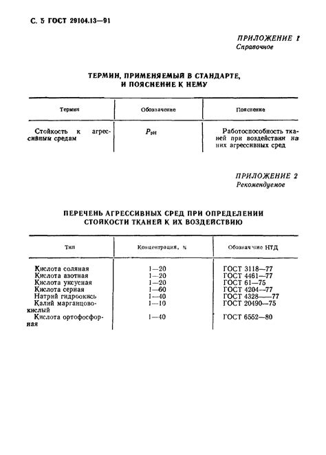 Никелирование для повышения стойкости к агрессивным средам