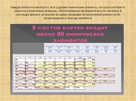 Никель: использование в различных химических реакциях