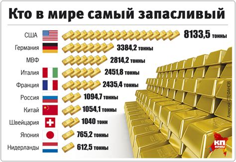 Новая перспектива: обнаружение стоимости металла