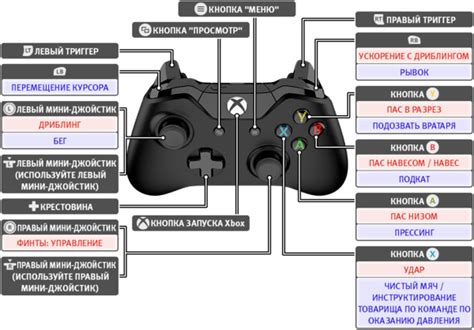 Новые возможности для игрока: управление гигантами