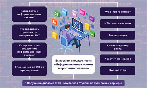 Новые возможности и задания