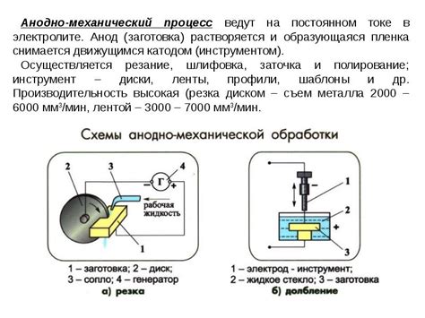 Новые технологические решения Lada 7