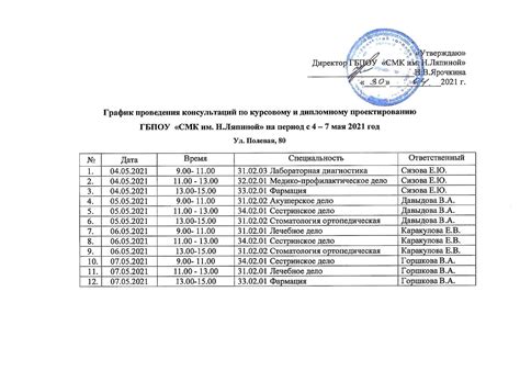 Номера для записи и консультаций