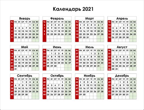 Номера 2021