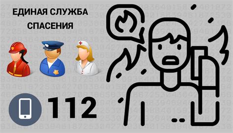 Номер городской службы спасения: как набрать погоду с местонахождением