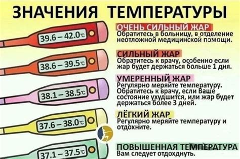 Нормальная температура для испытаний