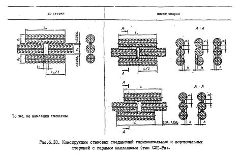 Нормативные требования к длине сварного соединения арматуры