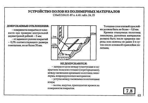 Нормативные требования к использованию арматуры