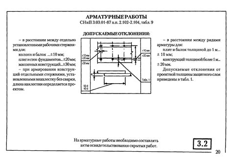 Нормативные требования к размерам приводов для присоединения арматуры