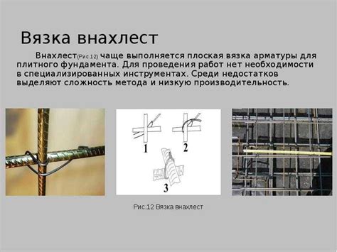 Нормы нахлеста арматуры в строительстве