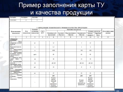 Нормы технического обслуживания и контроля качества