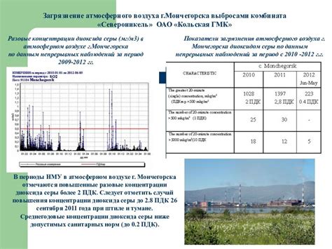 Нотариальные пункты на территории Мончегорска