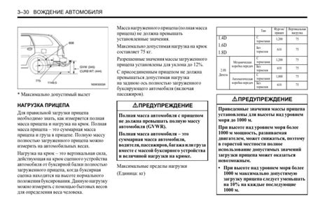 Нужна точная масса