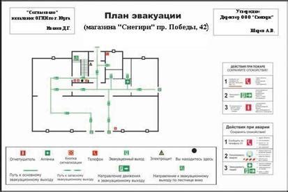 ООО Безопасность жизнедеятельности Выкса