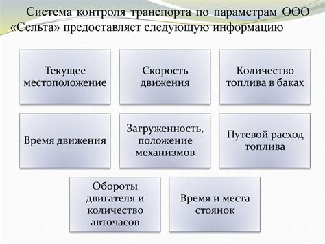 ООО Тандер - контакты и связь с компанией