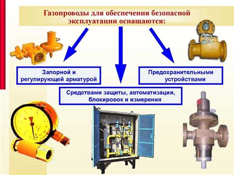 Обеспечение герметичности