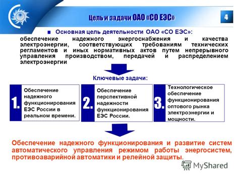 Обеспечение надежного качества