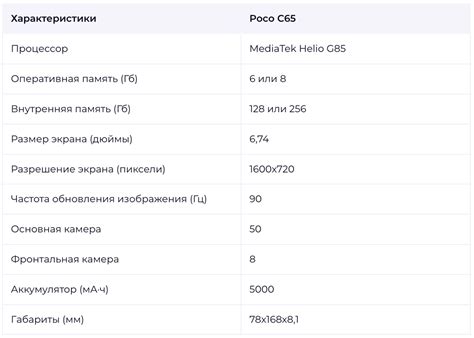 Обзор бюджетных моделей телефонов для бюджетного учета