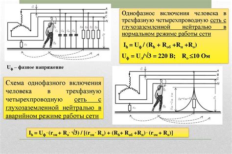 Обзор воздействия электрического поля на металлы