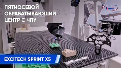 Обзор возможностей команды sprint