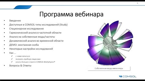 Обзор доступных типов приводов