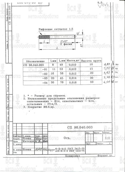 Обзор значимости обезжиривания металлов перед гальванической обработкой