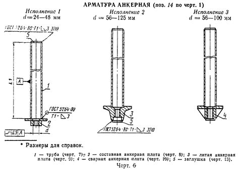 Обзор исследования арматуры на растяжение