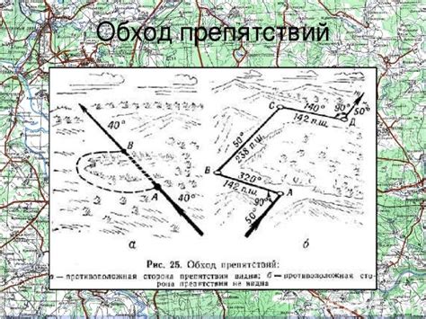 Обзор местности и преодоление препятствий при полете