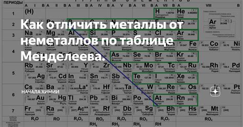 Обзор таблицы толщин металлов