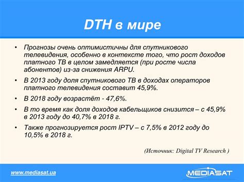 Обзор текущей ситуации и перспективы