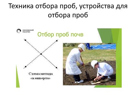 Обзор техники и методов исследования почвы