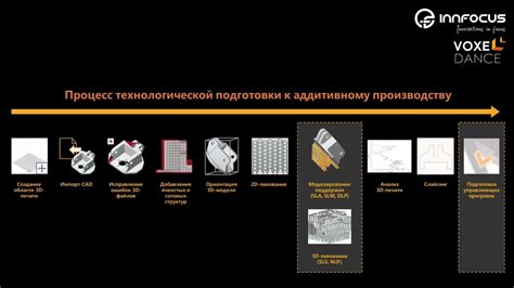 Обзор функционала и основных возможностей