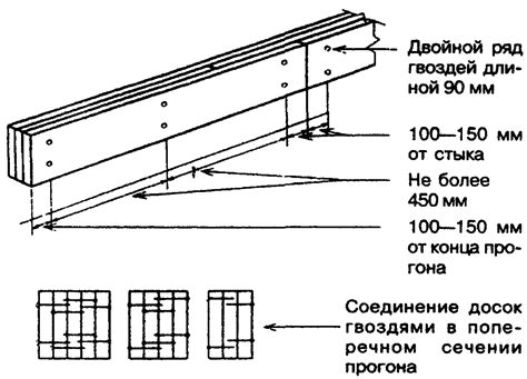 Обивка стен кровельной сталью оцинкованной по войлоку: особенности