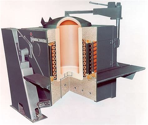 Области применения индукционной печи в промышленности