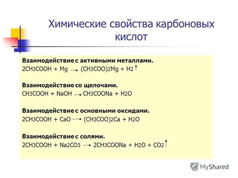 Области применения карбоновых кислот с металлами