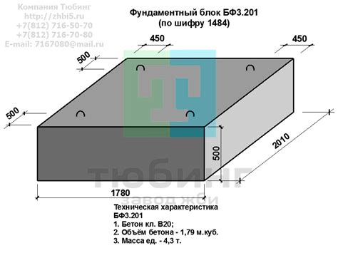 Области применения марки арматуры 25г2с