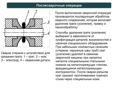 Области применения сварки сопротивлением