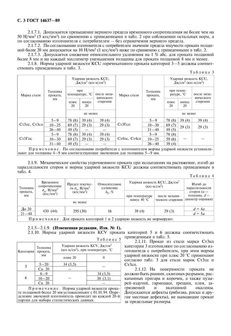 Область применения ГОСТ 14637-2015