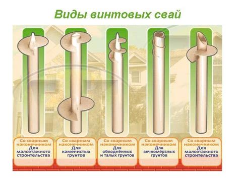 Область применения винтовых свай