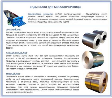 Область применения оцинкованного листа