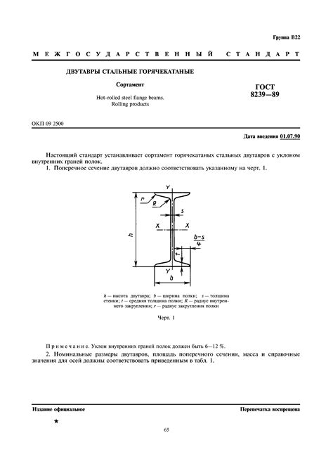 Область применения стальных горячекатаных двутавров