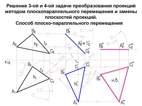 Облегчение замены и перемещения