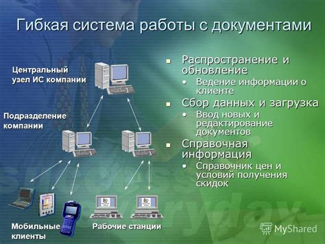 Обновление информации и загрузка новых данных