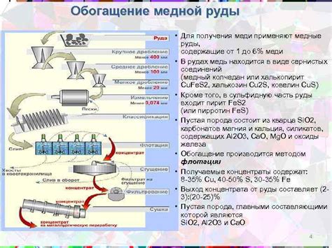 Обогащение руды и получение концентратов