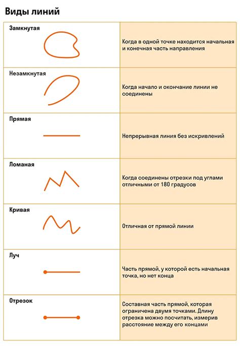 Обозначение и основные данные