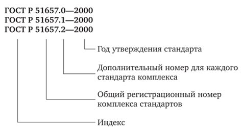 Обозначение стандарта качества