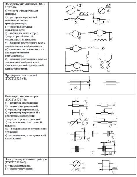 Обозначение электрических приводов