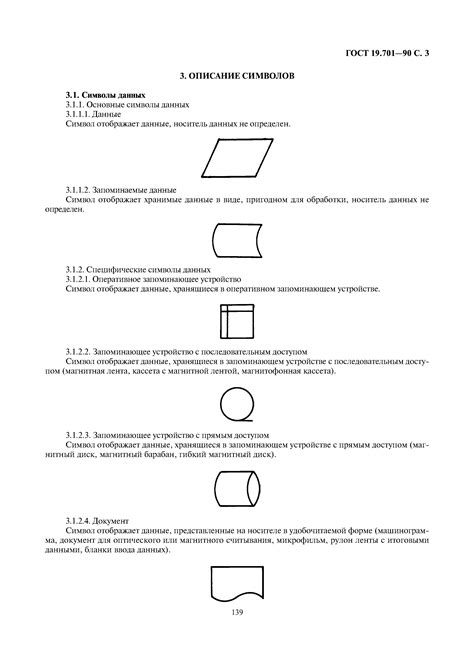 Обозначения и правила