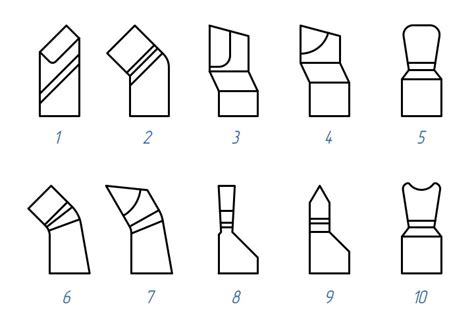 Обозначения резцов токарных по металлу